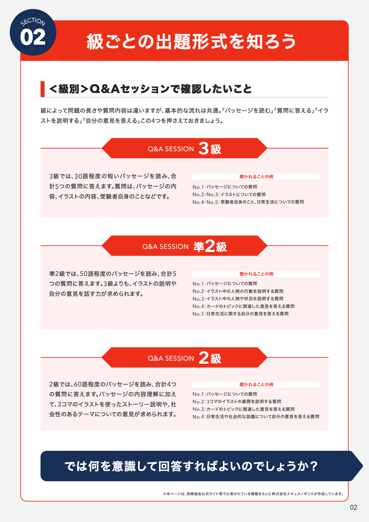 直前対策BOOK 3ページ